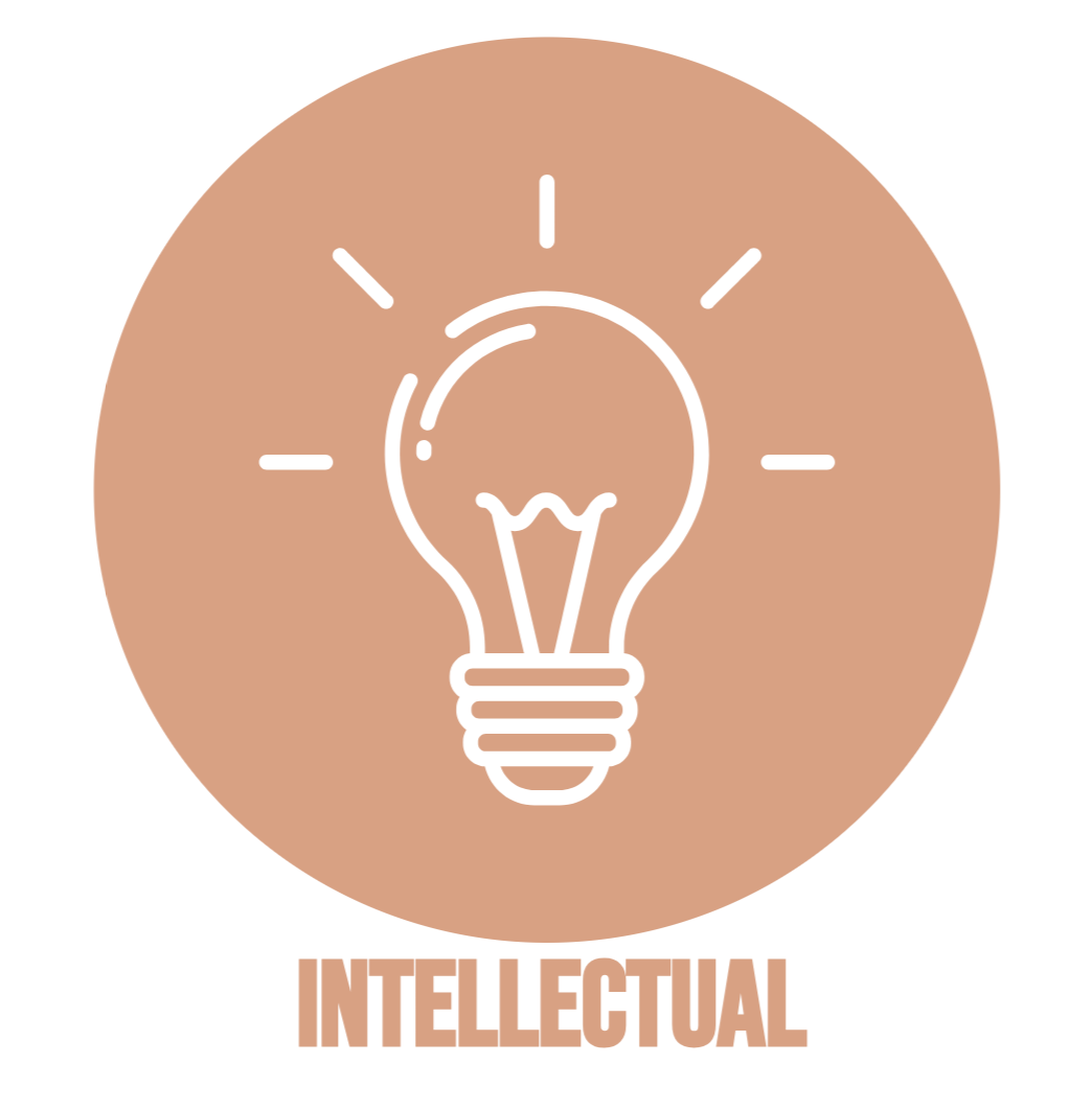 Badge Graphic for Intellectual Wellness Wise Self-Award